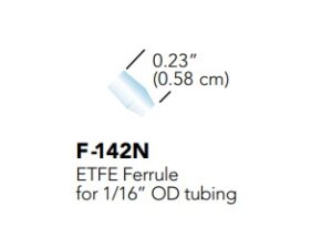 IDEX F-142N Fittings FingerTight Ferrule ETFE 1-16 OD