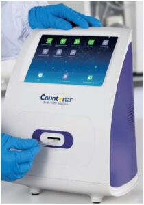 Countstar Mira FL Pro Unit Microbial Cell Analyzer with Chamber Slides